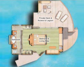 Taha'a Overwater Suite