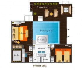 Two Bedroom Family Pool Villa