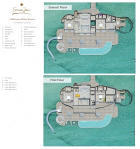 4 Bedroom Water Reserve with Slide (Chapter 1)