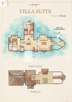 Villa Suite (210 m²)
