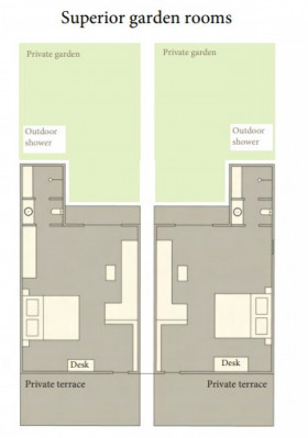 Superior Garden Room