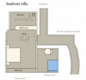 Seafront Villa