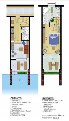 Peninsula Collection Suites with Private Pool