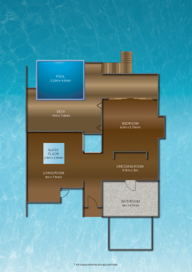 Ocean Villa with Pool (290 m²)