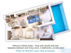 Premium Infinity Suite Sea View (70–80 m²)