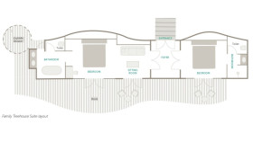 Family Treehouse Suite