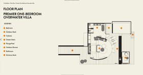 Premier Overwater One-Bedroom Villa