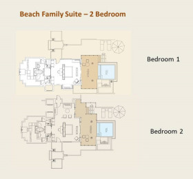 Family Beach Suite with pool (218 m2)