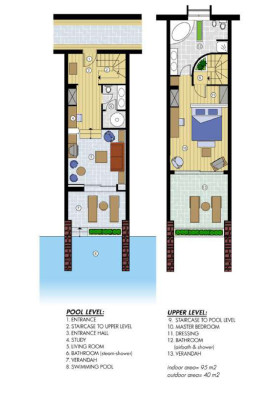Peninsula Collection One-Bedroom Suite with Individual Pool